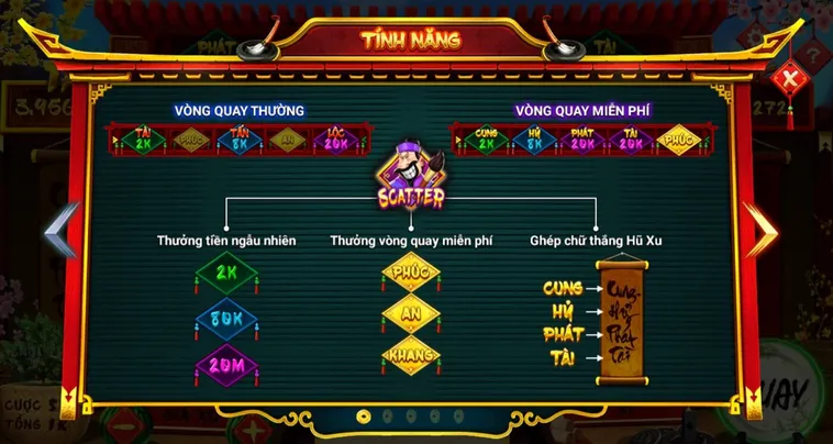 Khám Phá Cách Chơi Nổ Hũ Ông Đồ BJ88 Rinh Thưởng Lớn