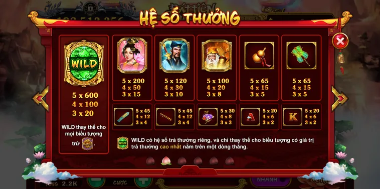 Chiến Thuật Chơi Nổ Hũ Táo Quân BJ88 Để Rinh Thưởng Lớn